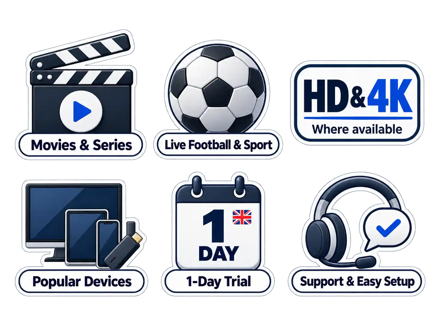 IPTV service UK features including live football, movies, 4K streaming, compatible devices, free trial and customer support